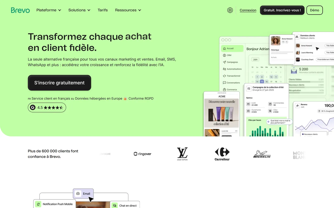Page d'accueil de Brevo