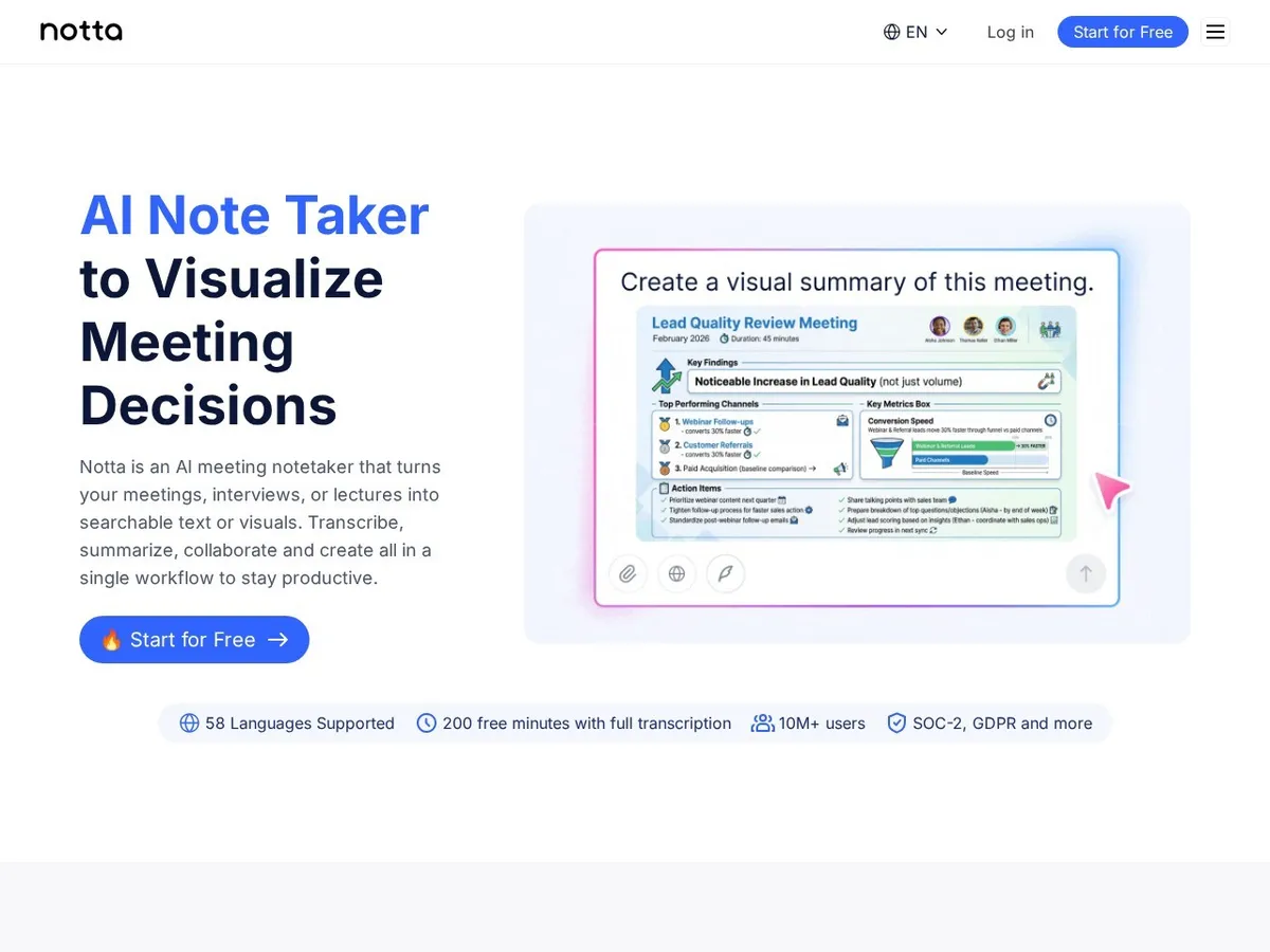 Interface de Notta