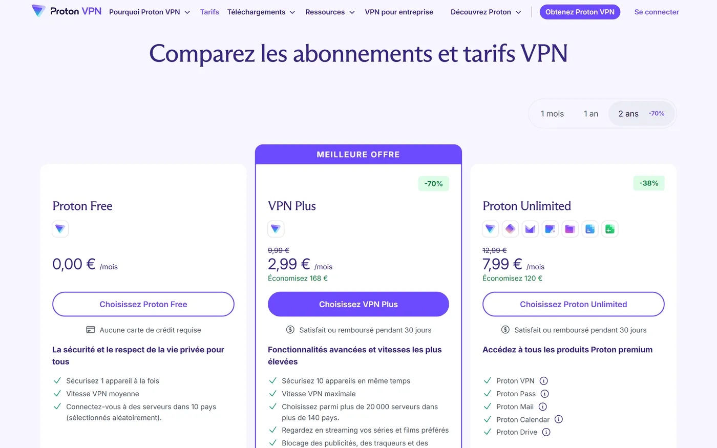 Grille tarifaire de Proton VPN